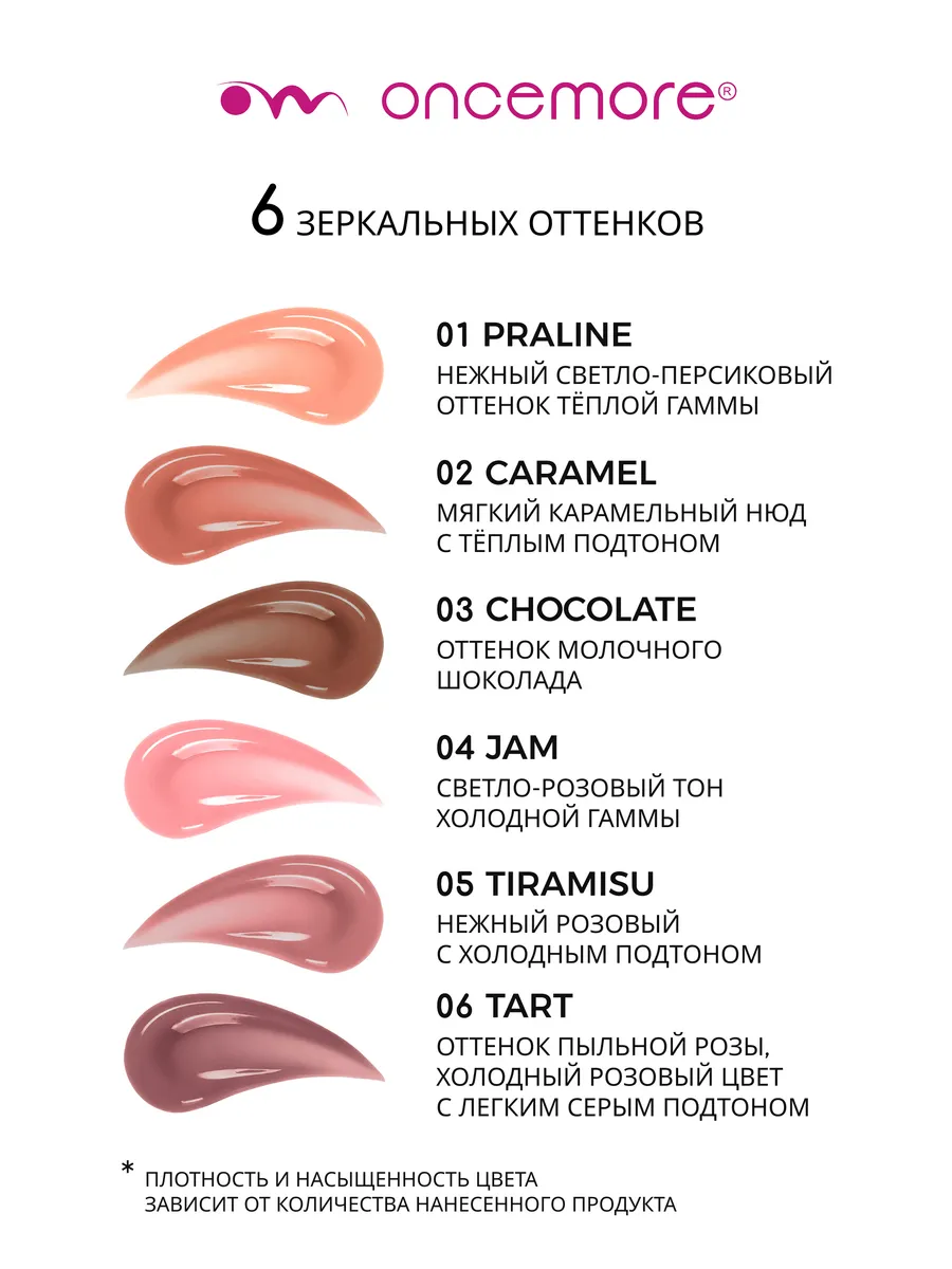 Блеск для губ 03 chocolate